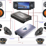 Connection diagram for car audio.