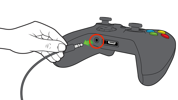 Connecting wired headphones to PS4.