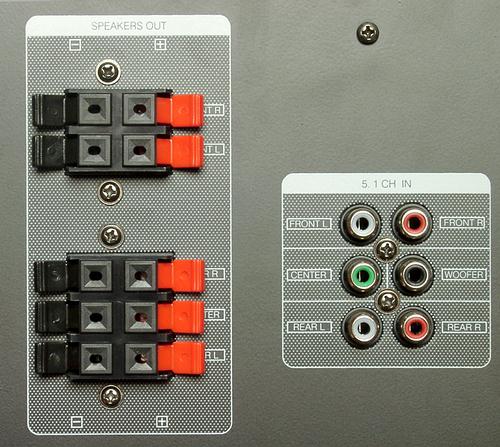 Connectors on the subwoofer.