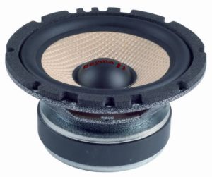 How to connect a subwoofer and speakers to an amplifier