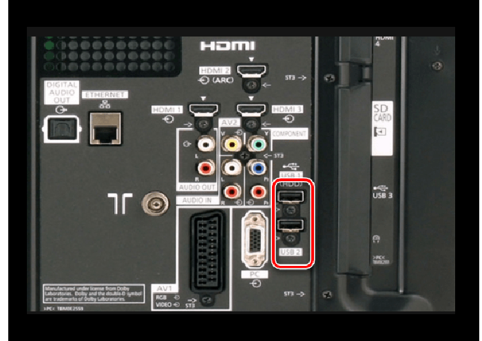 USB connector for connecting a keyboard.