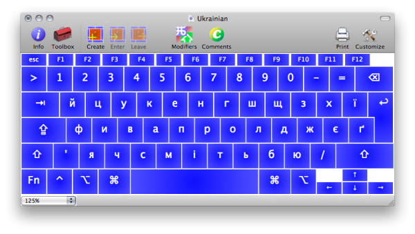 Ukrainian keyboard layout