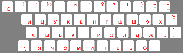 Russian layout