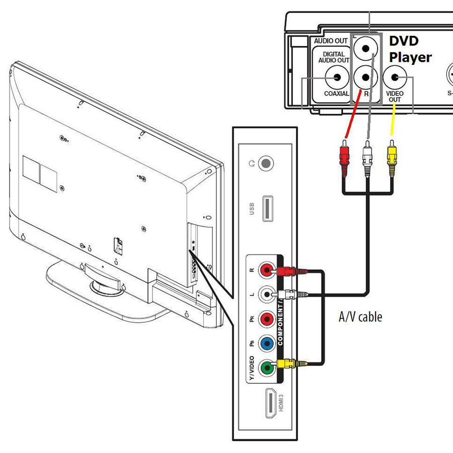 connection diagram