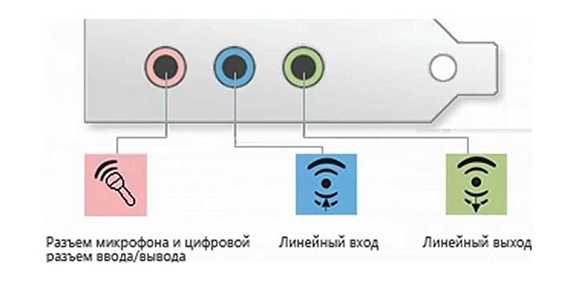 πού να συνδεθείτε