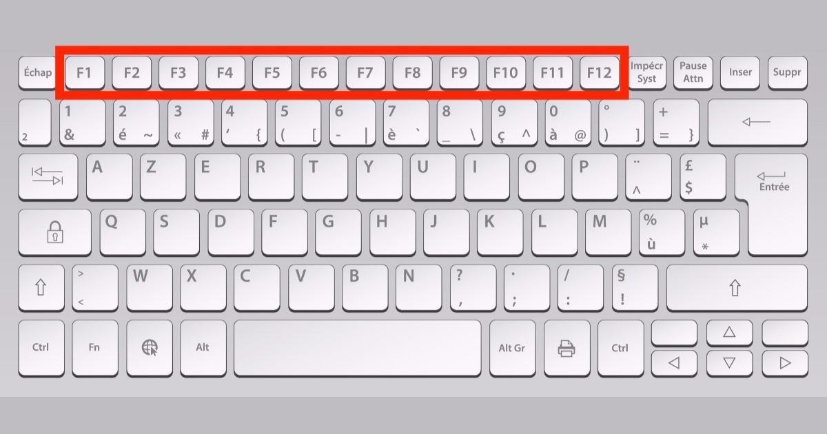 The f1 f12 keys on the keyboard do not work