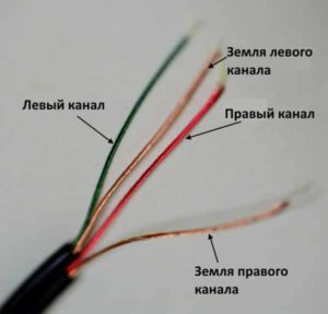 headphone wires