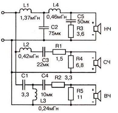 Garsiakalbių krosoverio schema