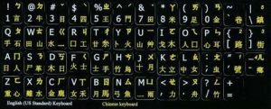 Chinese keyboard layout