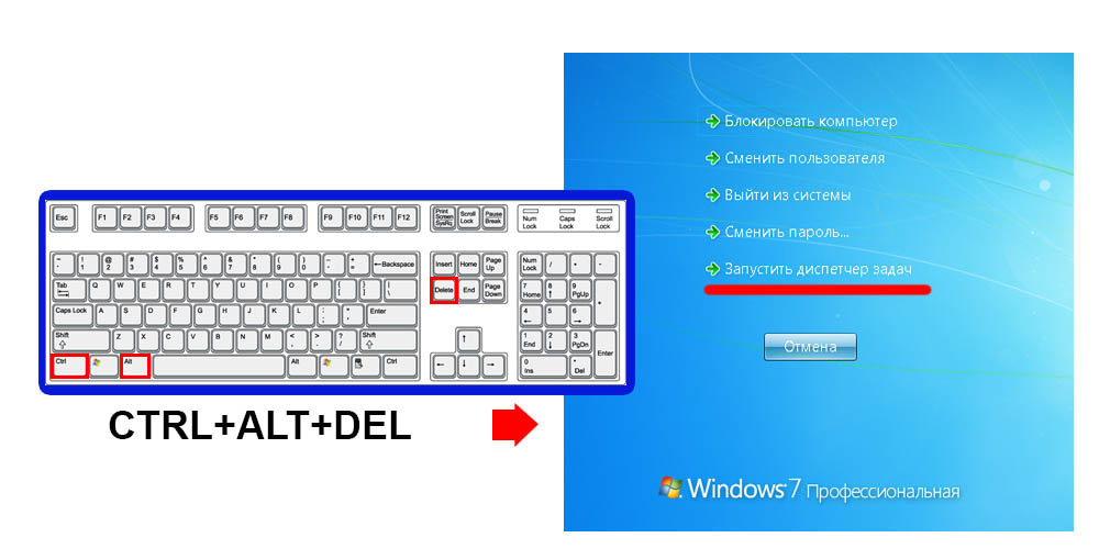 How to open task manager on laptop using keyboard