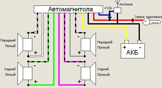 connection diagram