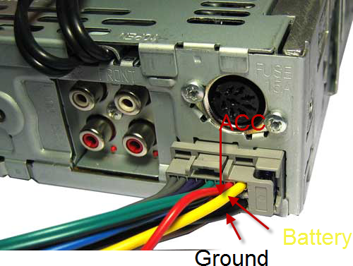 connection to car radio