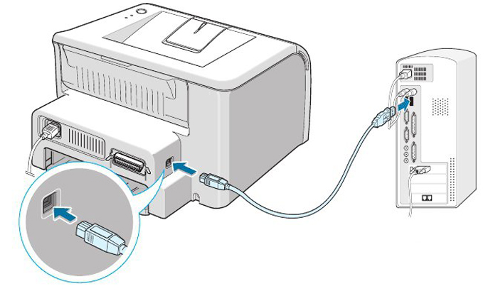 How to connect a printer to a port