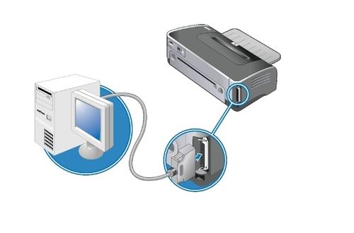 How to connect a printer to a port