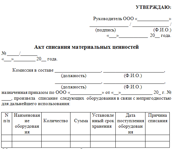 Sample act for write-off.