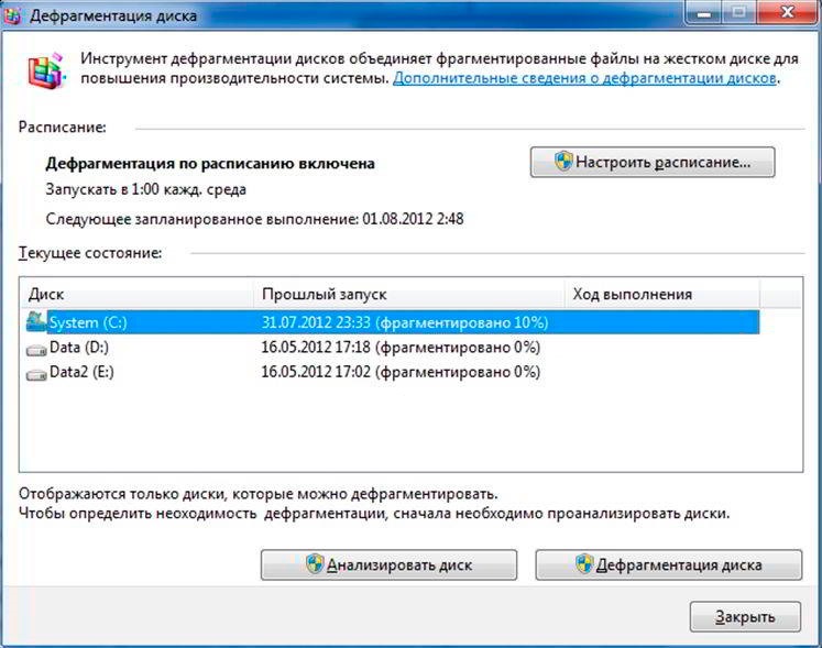 Defragmentation of the hard drive.