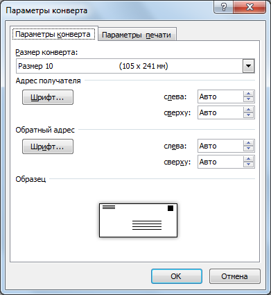 Envelope parameters.