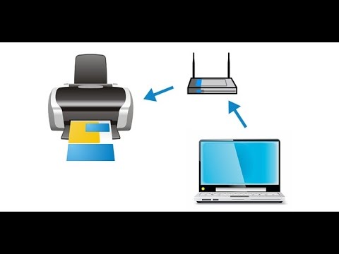 Connecting the MFP