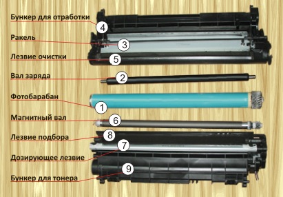 filling mechanism