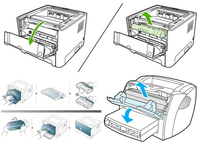 visual instructions on how to remove the cartridge