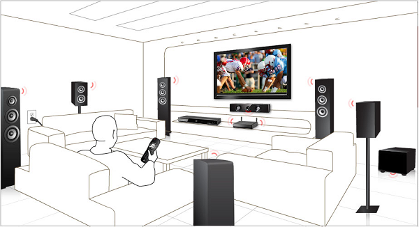 home theater installation