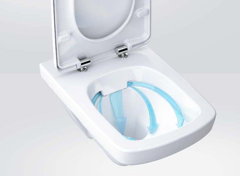 toilet without rim