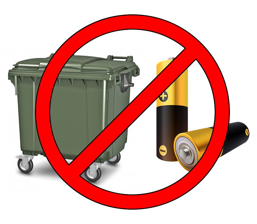 Why batteries should not be thrown in the trash