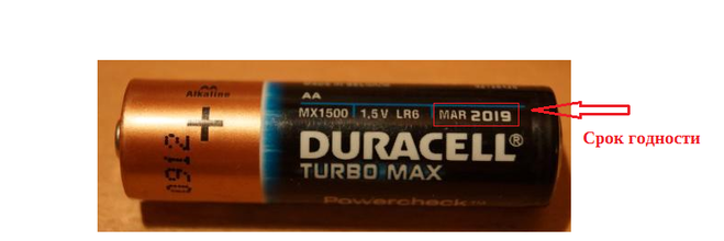 Shelf life of Duracell type AA.