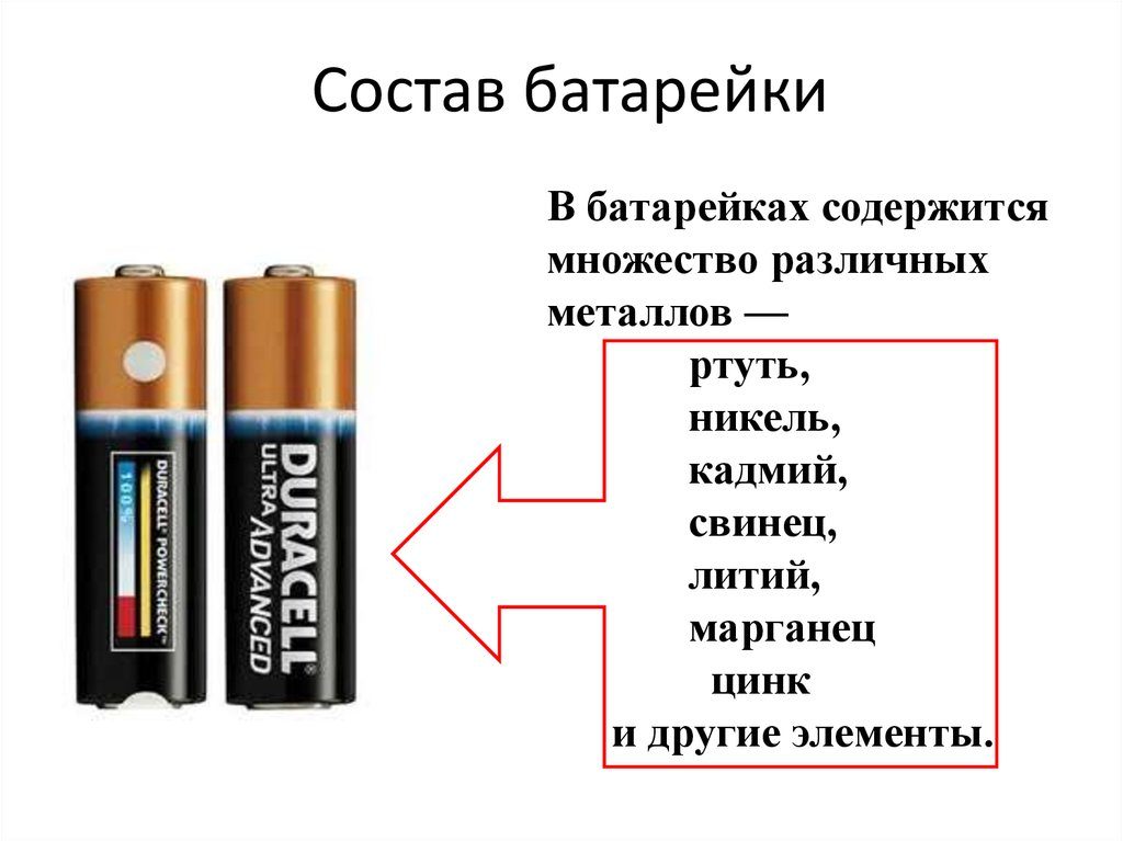 Metals inside the battery.