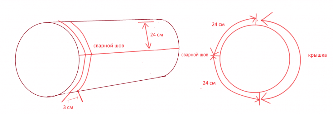 Σήμανση2