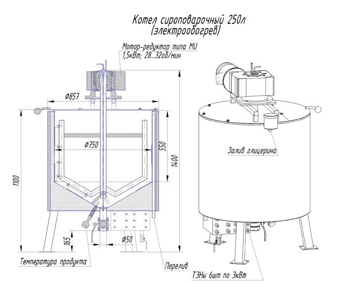 boiler composition