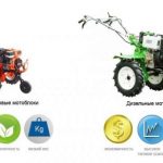 which walk-behind tractor to choose: diesel or gasoline