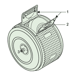 Pesumasina trummel