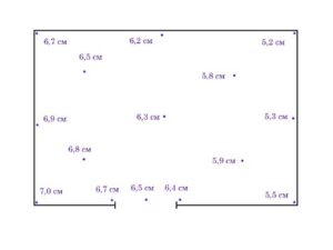 Measurements