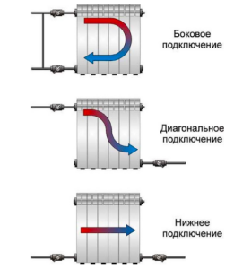 How to properly shut off a battery