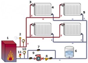 Scheme of a two-pipe heating system for a multi-storey building