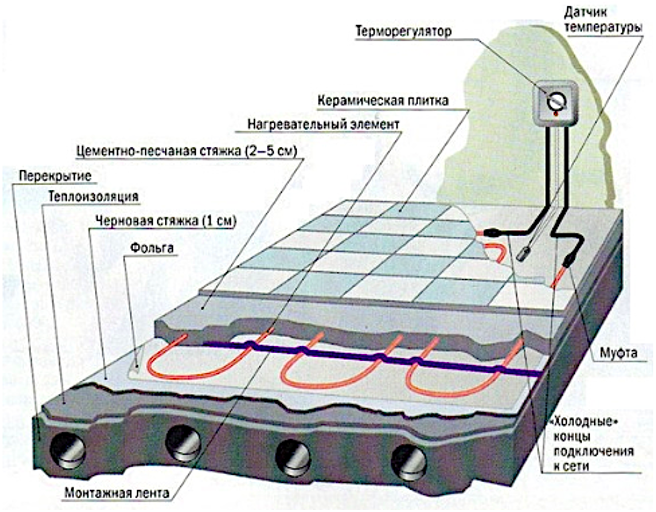 Ekraanitõmmis 2023-06-01 kell 18.51.06