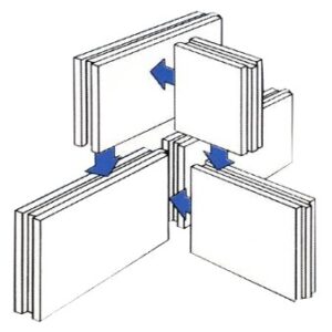 Fastening tongue-and-groove slabs to the wall