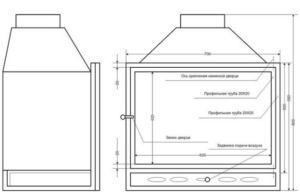 DIY metallist pliit-kamin