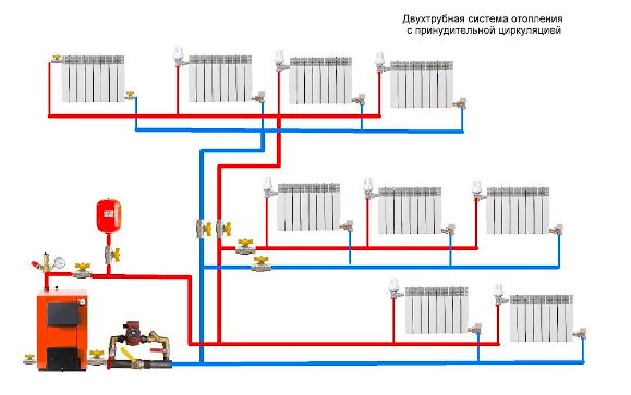 Heating system