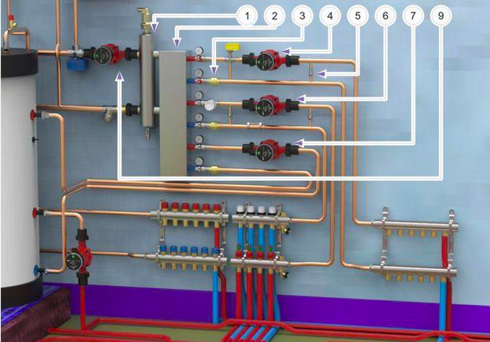 Radiant heating system