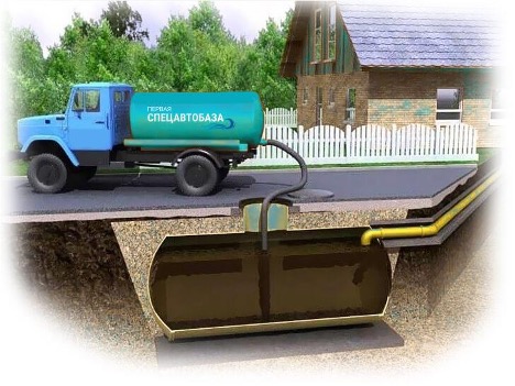 Septic tank pumping